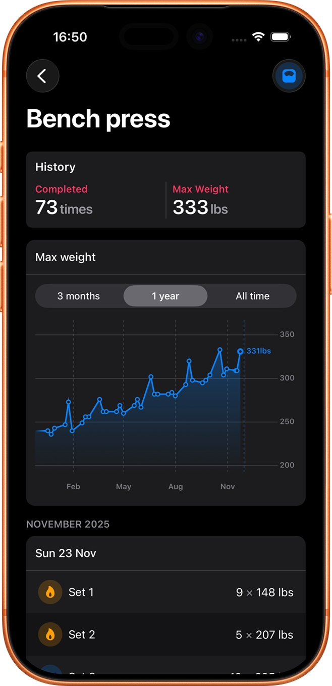 Feels like iOS - Best iOS workout tracker